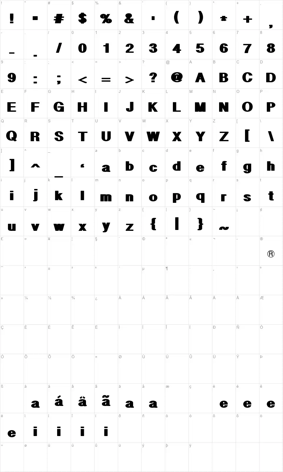 Geometric PWfont character map