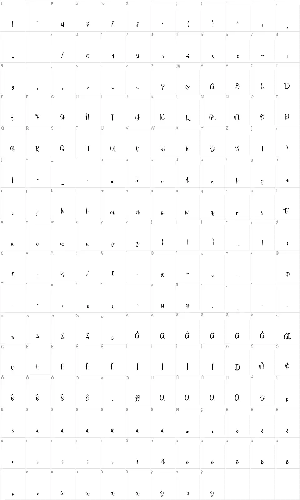 George Amstrongfont character map