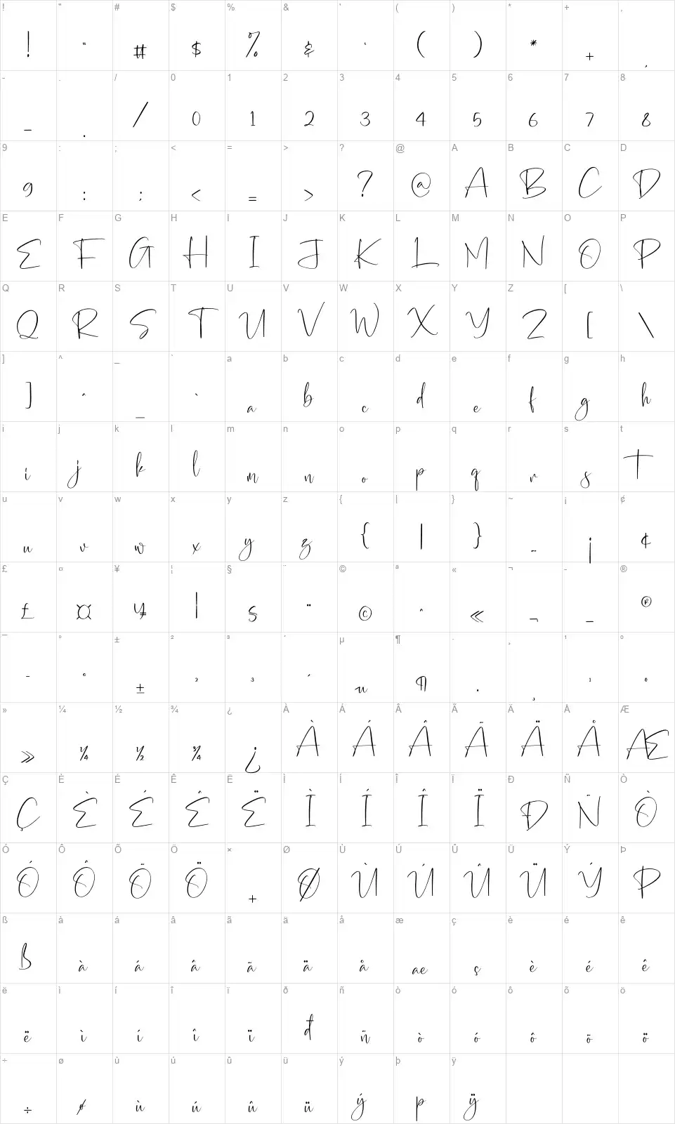 Georgia Westernfont character map