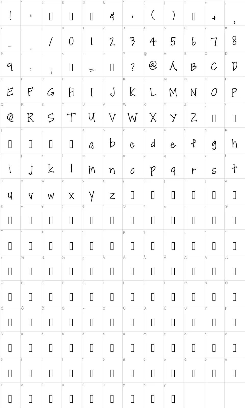 GF Albertfont character map
