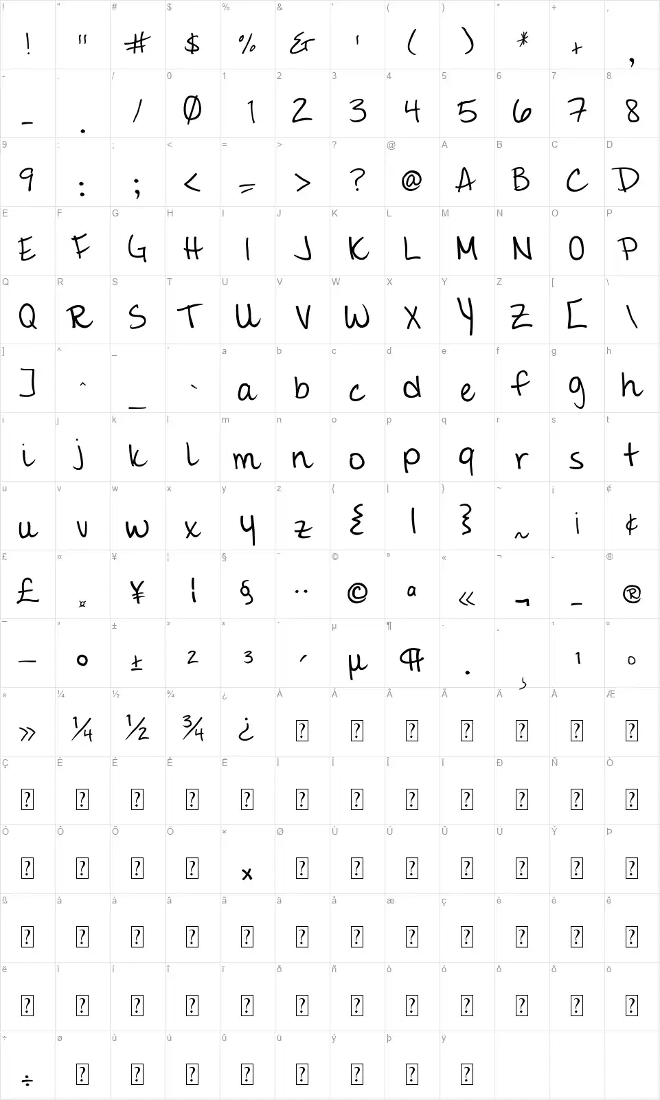 Giddehandfont character map
