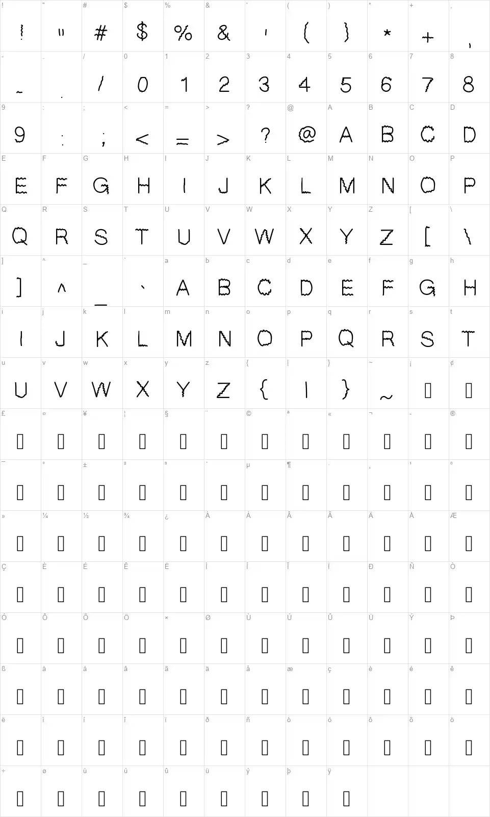 GIfontfont character map