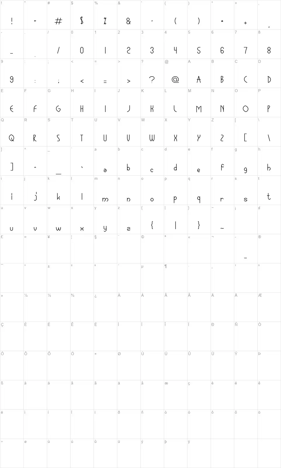 Global Capitalismfont character map
