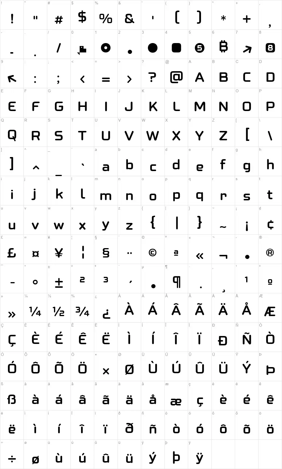 Globet Roundedfont character map