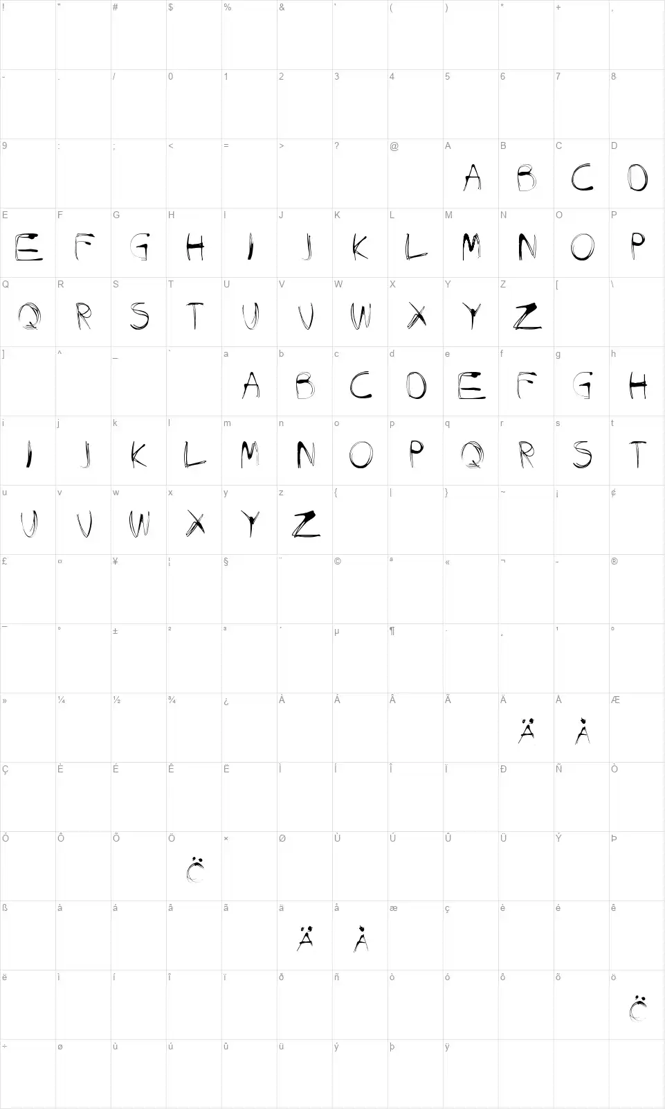 Glow Carro Danish Spiikfont character map