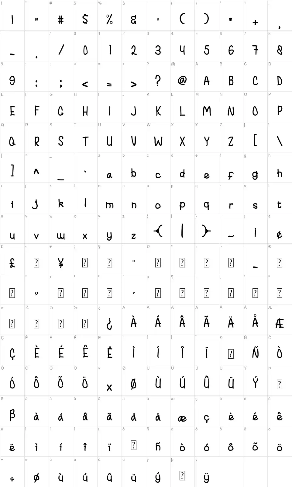 Good Summerfont character map