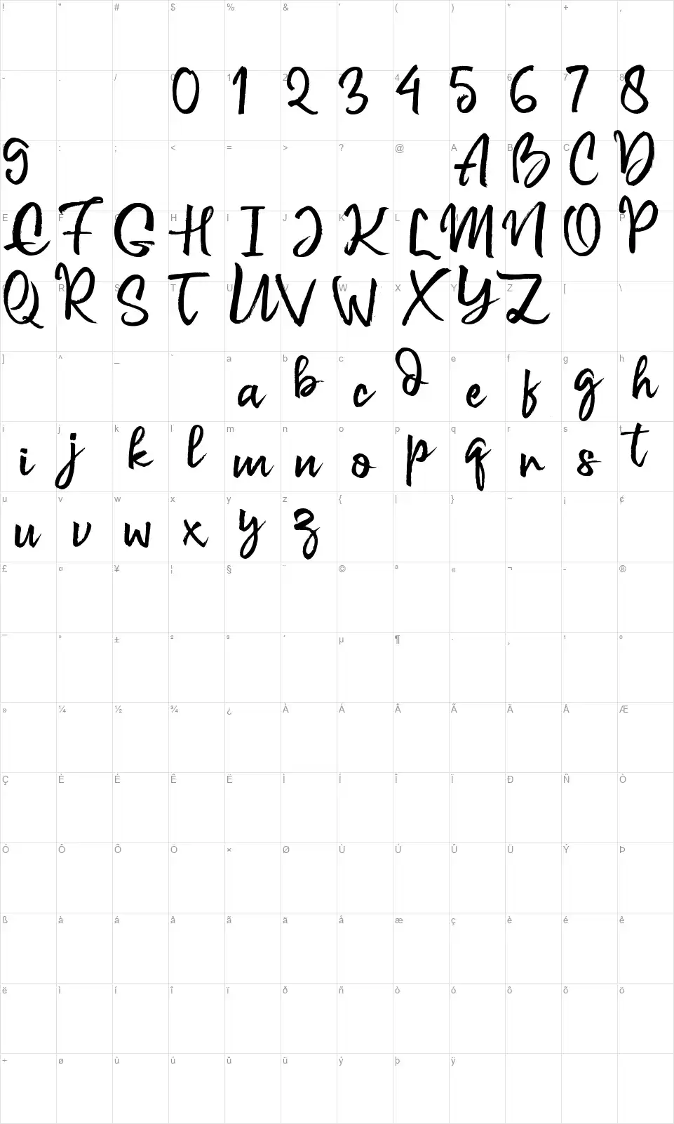 Govani Emirfont character map