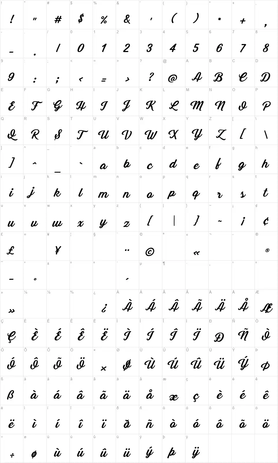 Grand Aventurefont character map
