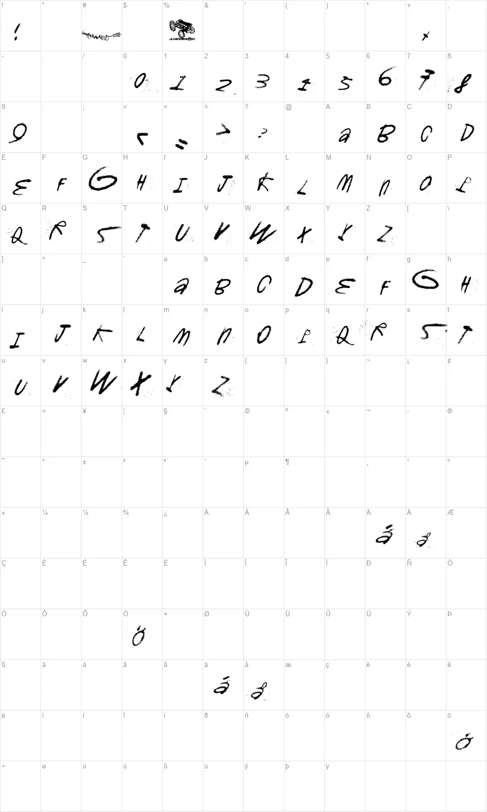 Gromagroofont character map
