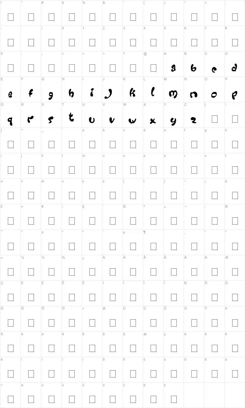 Groovyfont character map