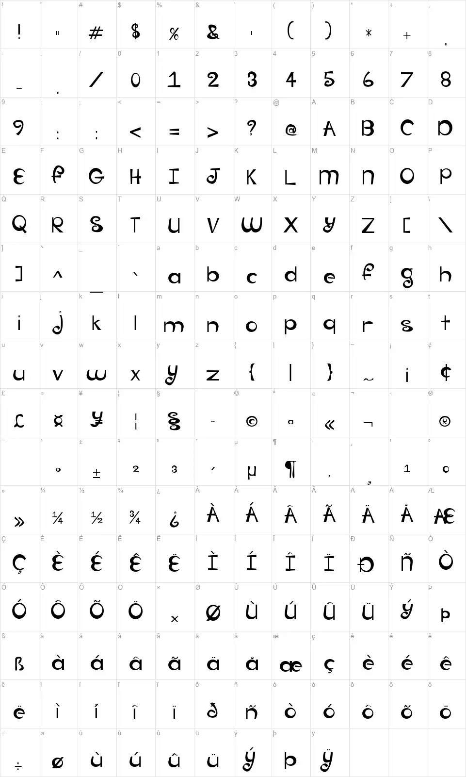 Groovy Babyfont character map