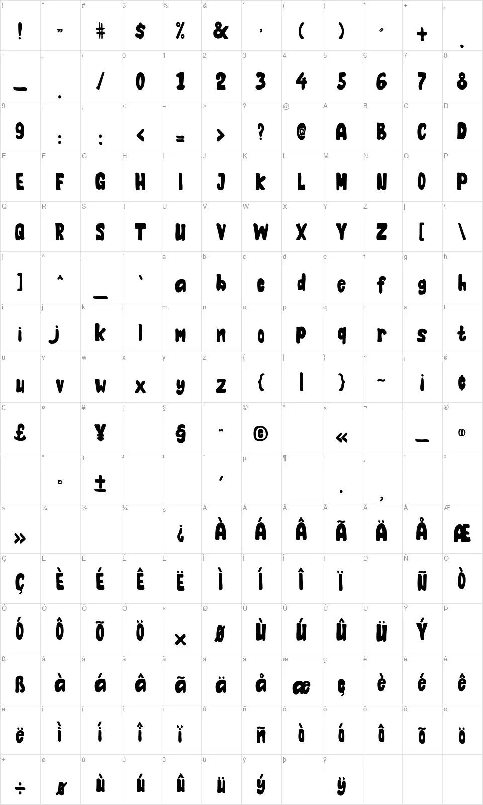 Halloweendyfont character map