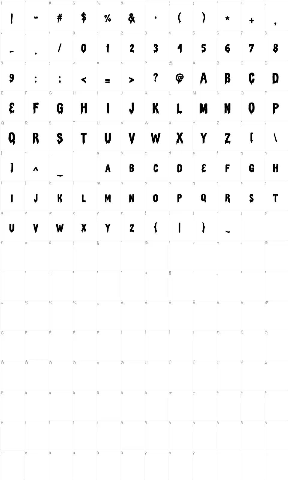 Haluweenfont character map