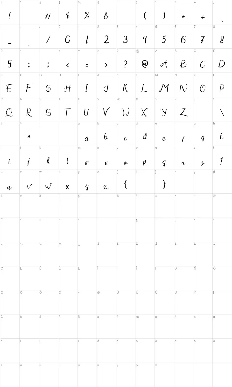 Halvifont character map