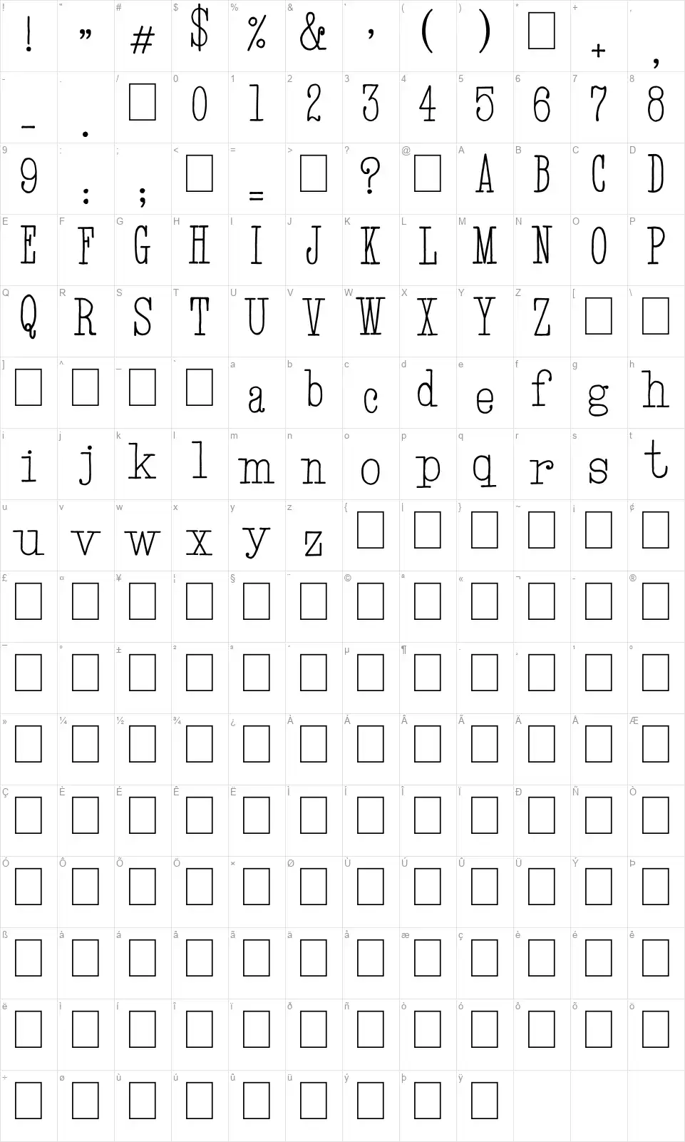 Hand TypeWriterfont character map