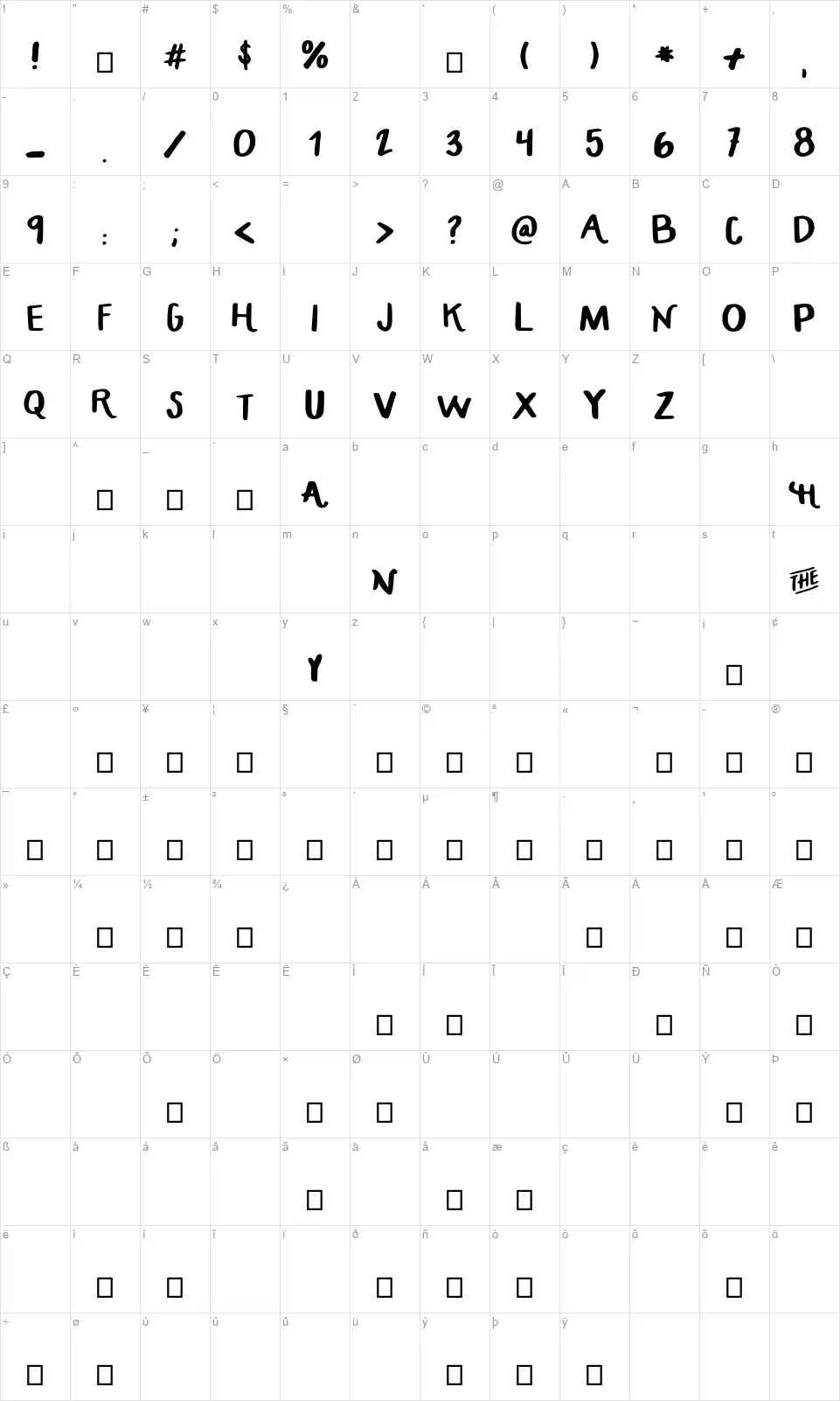HandCrafted Maddyfont character map
