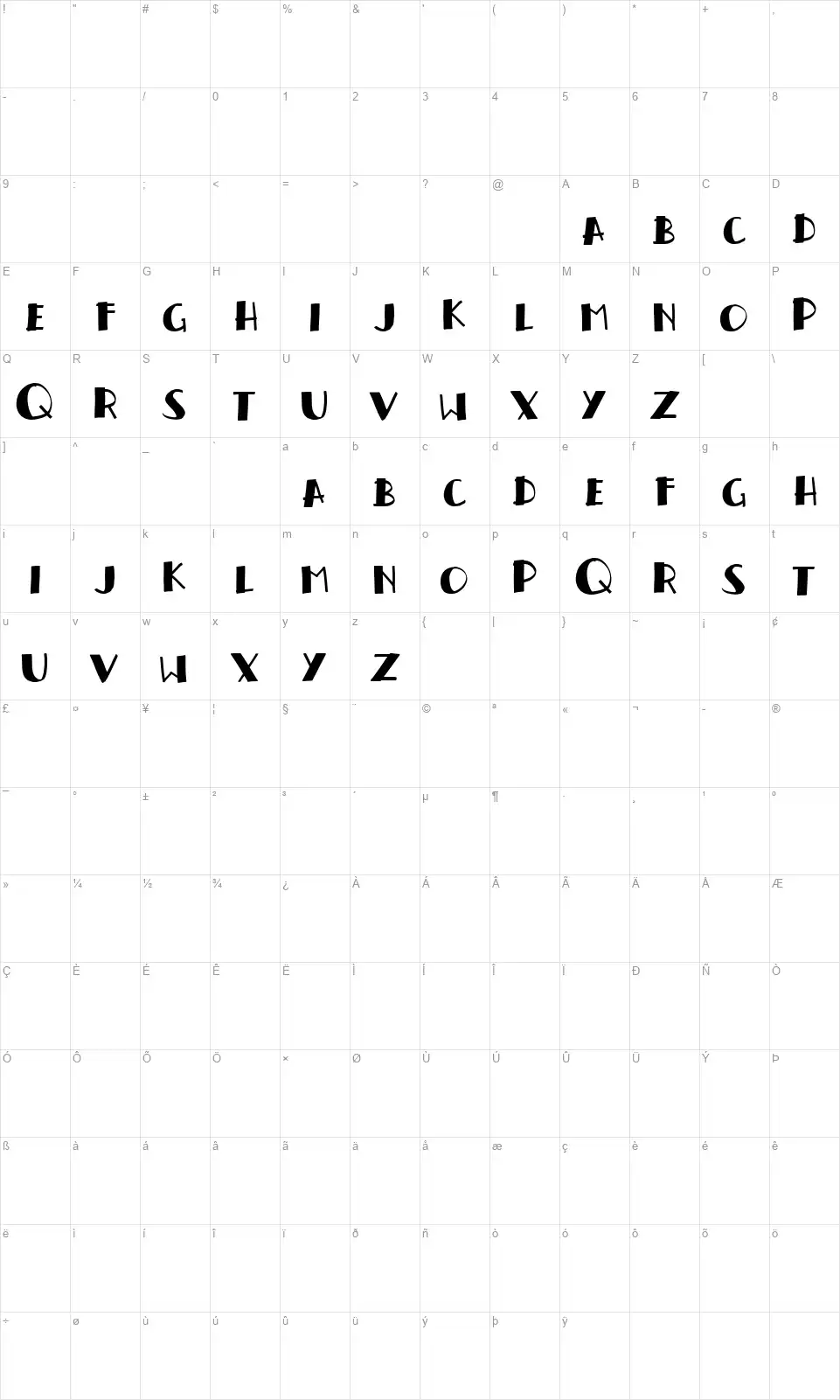 Handrelieffont character map
