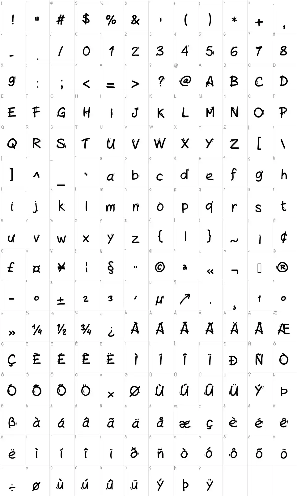 Handylinedfont character map