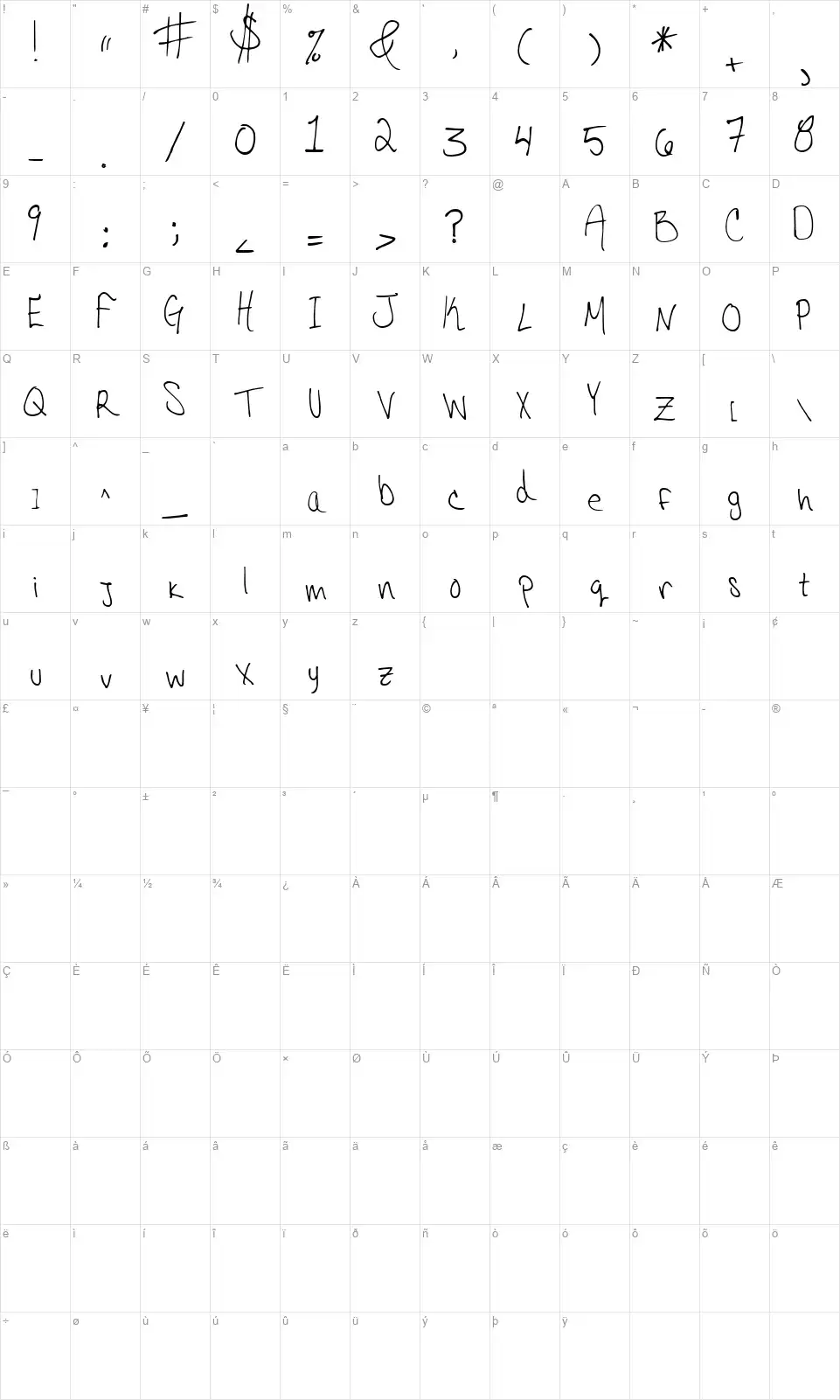 Hannahs Messy Handwritingfont character map