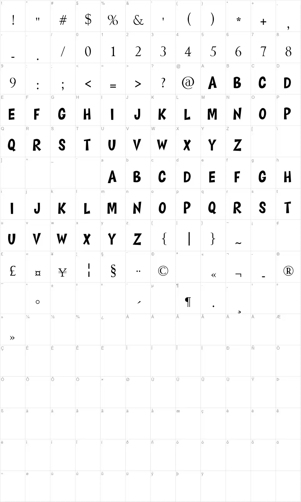 Happy Comicfont character map