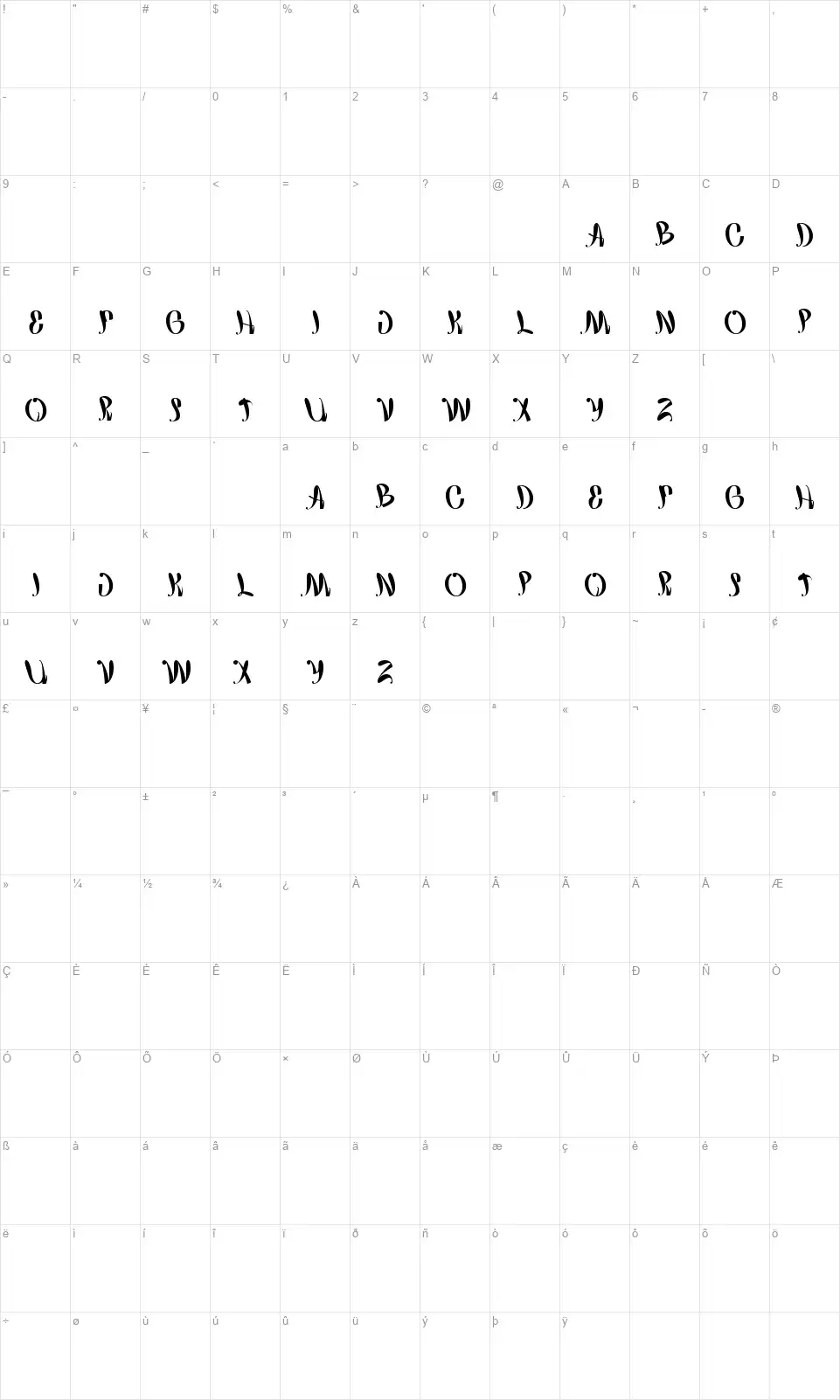 Happy Homefont character map