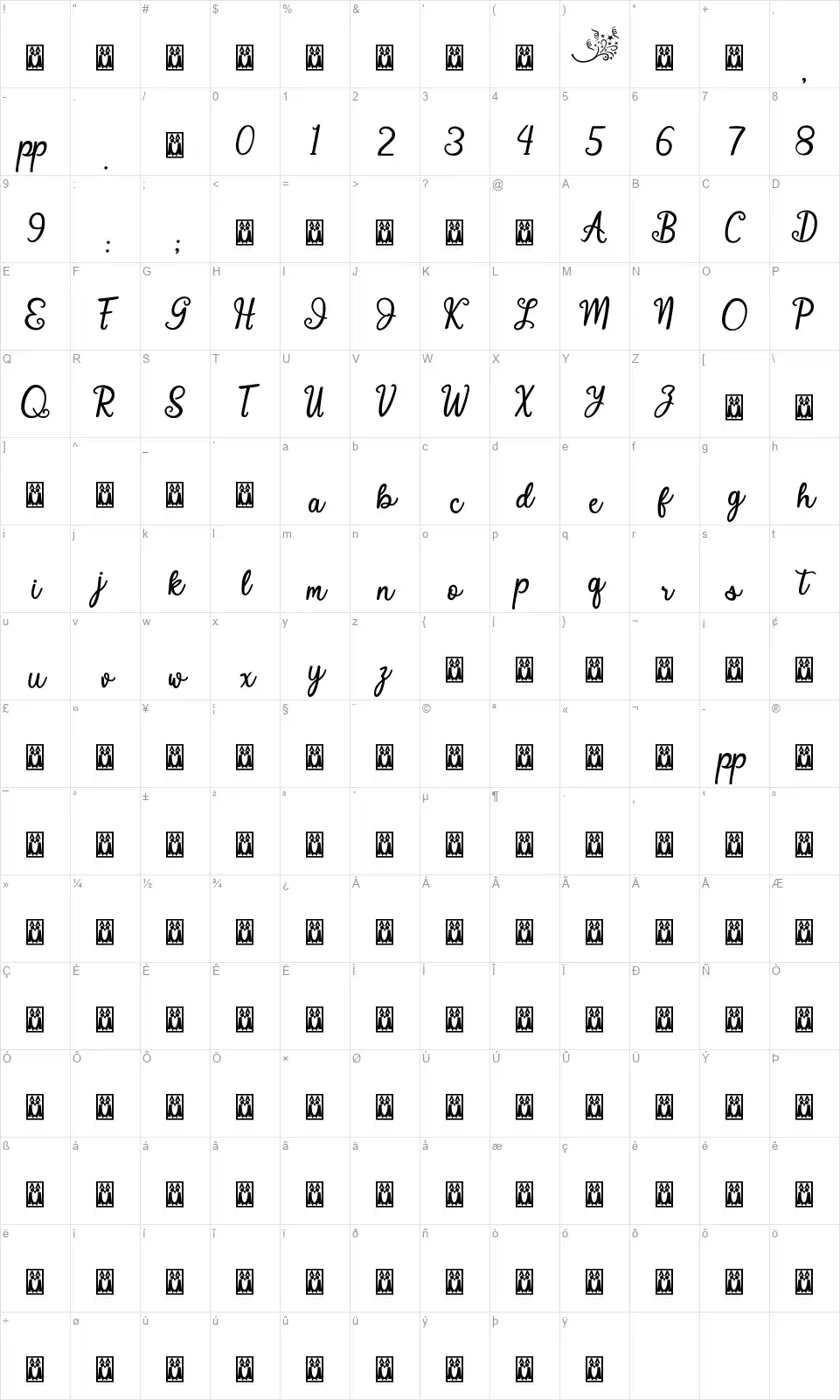 Happy Inessfont character map