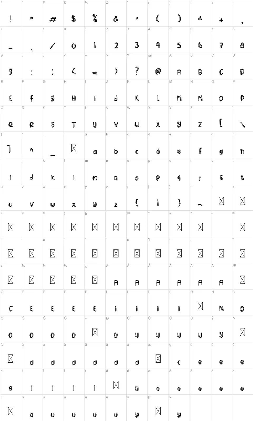 Happy Sportfont character map