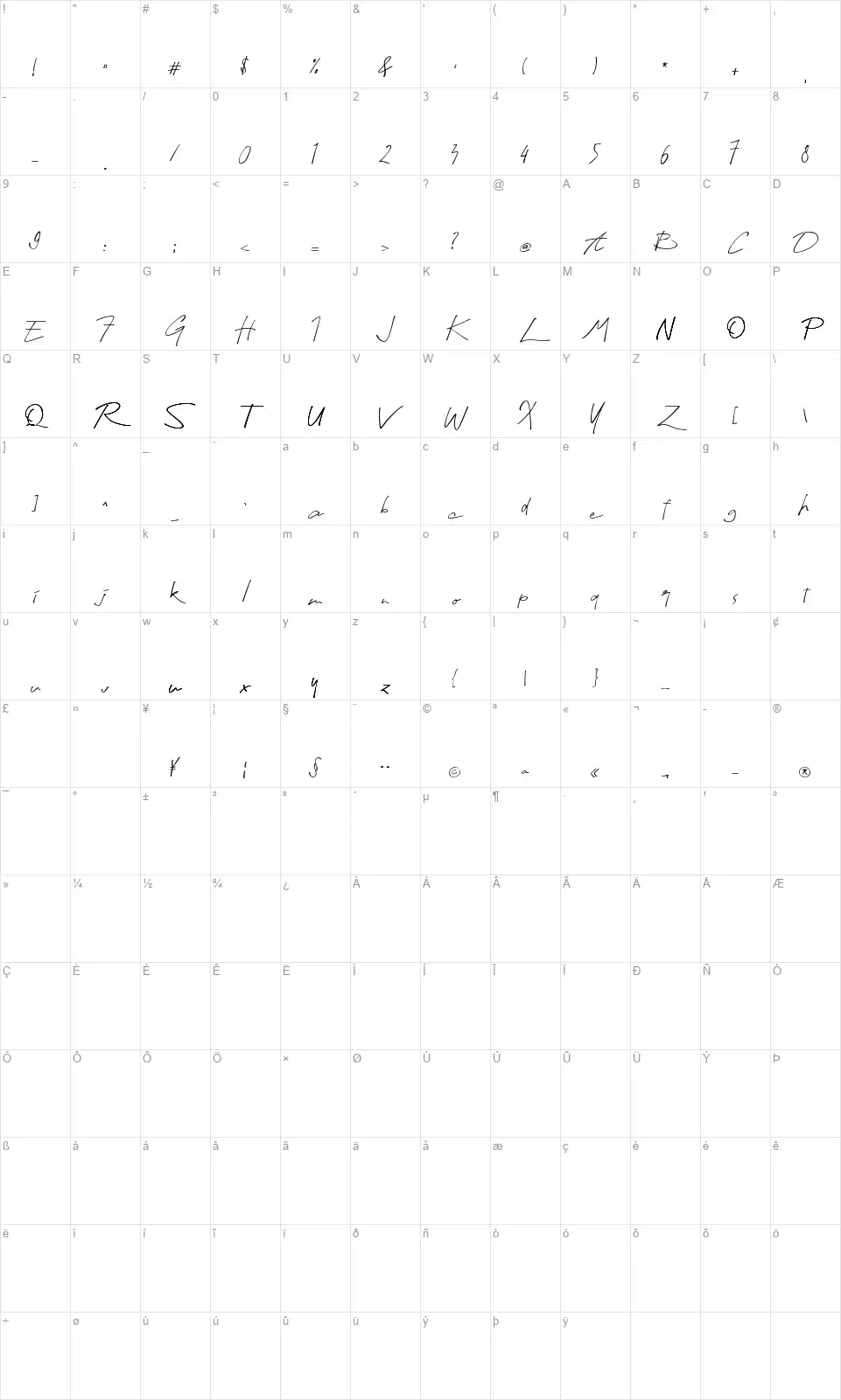 Hapsaryfont character map
