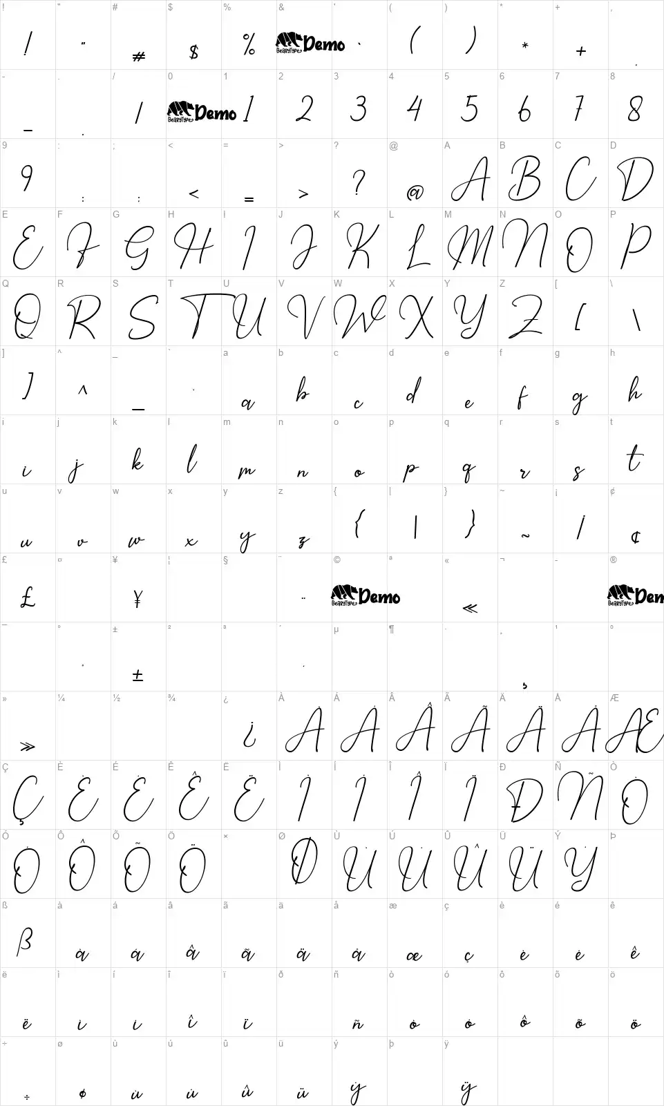 Hardinessfont character map