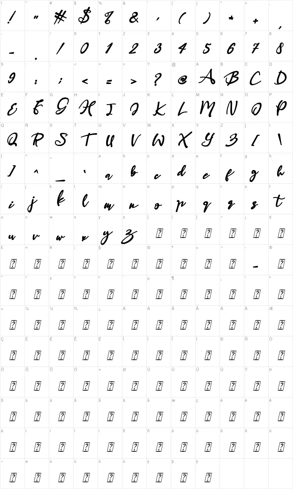 Harukafont character map