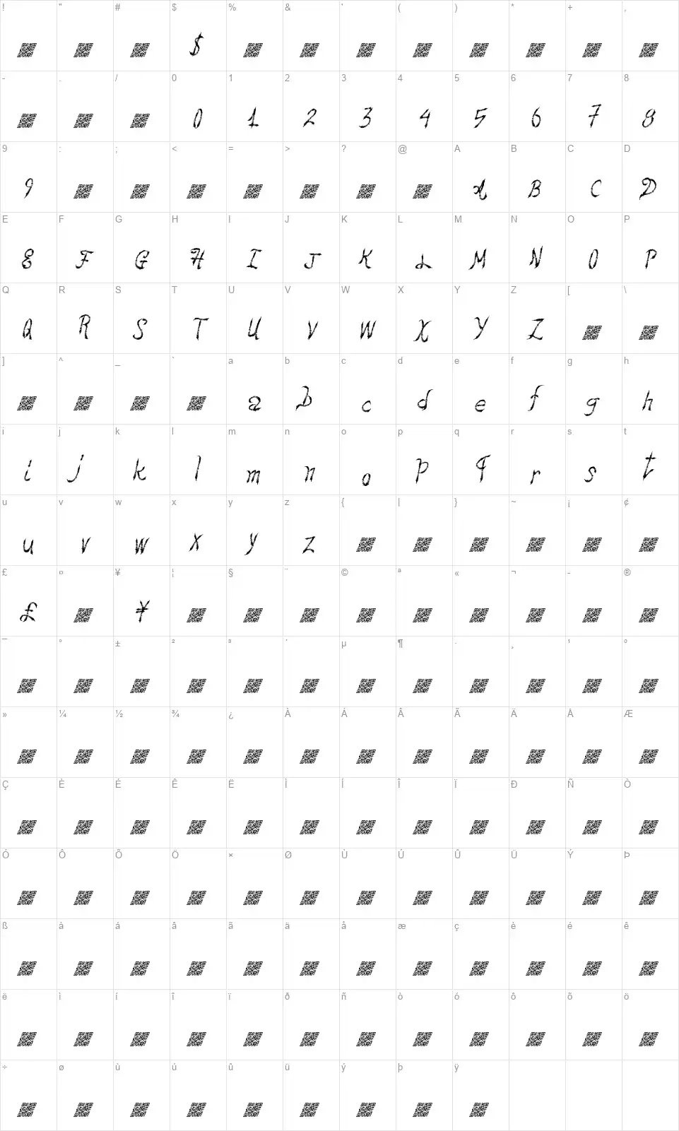 Hawt Friendfont character map