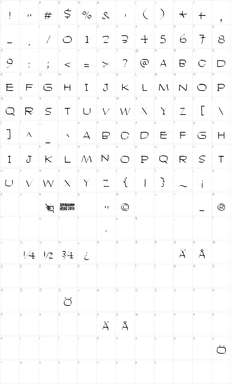 Head like a holefont character map