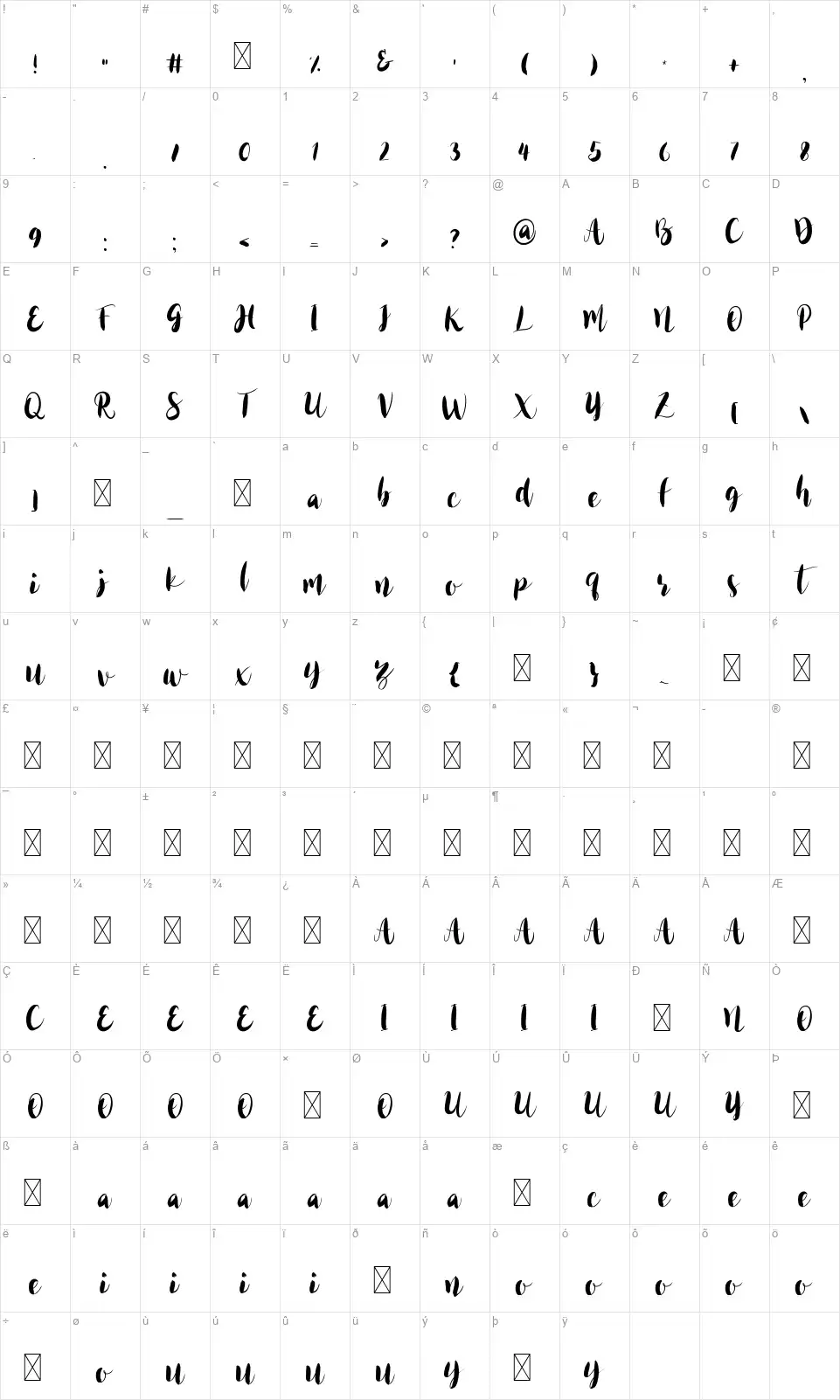 Heatwalkfont character map