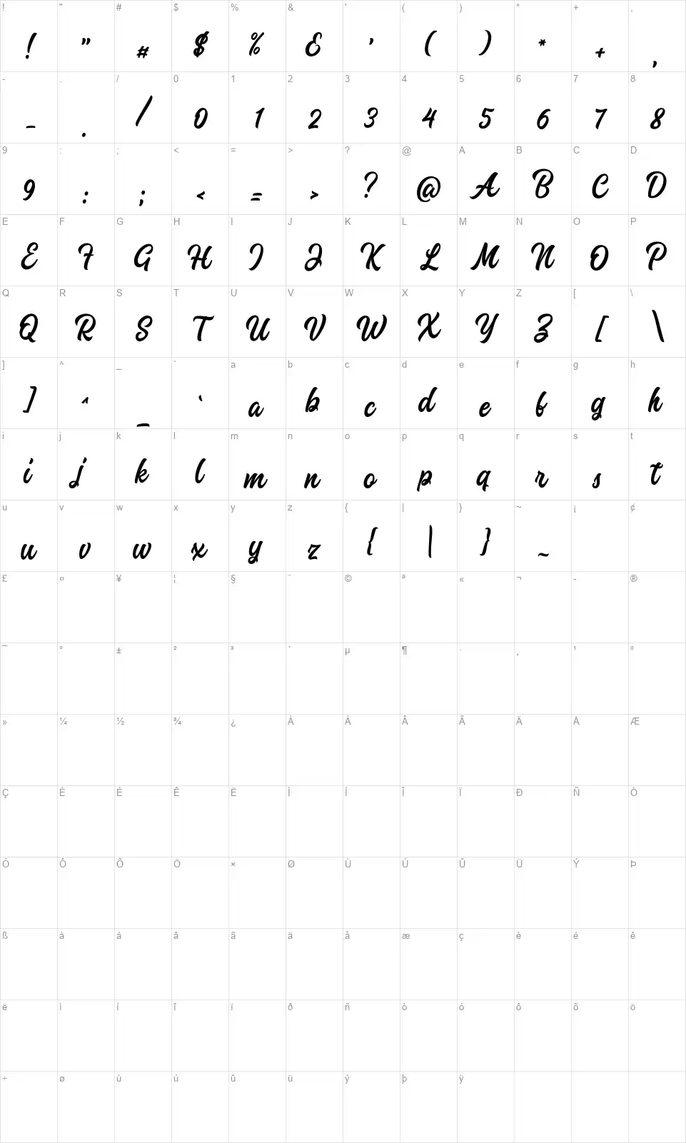 Hector Barbossafont character map