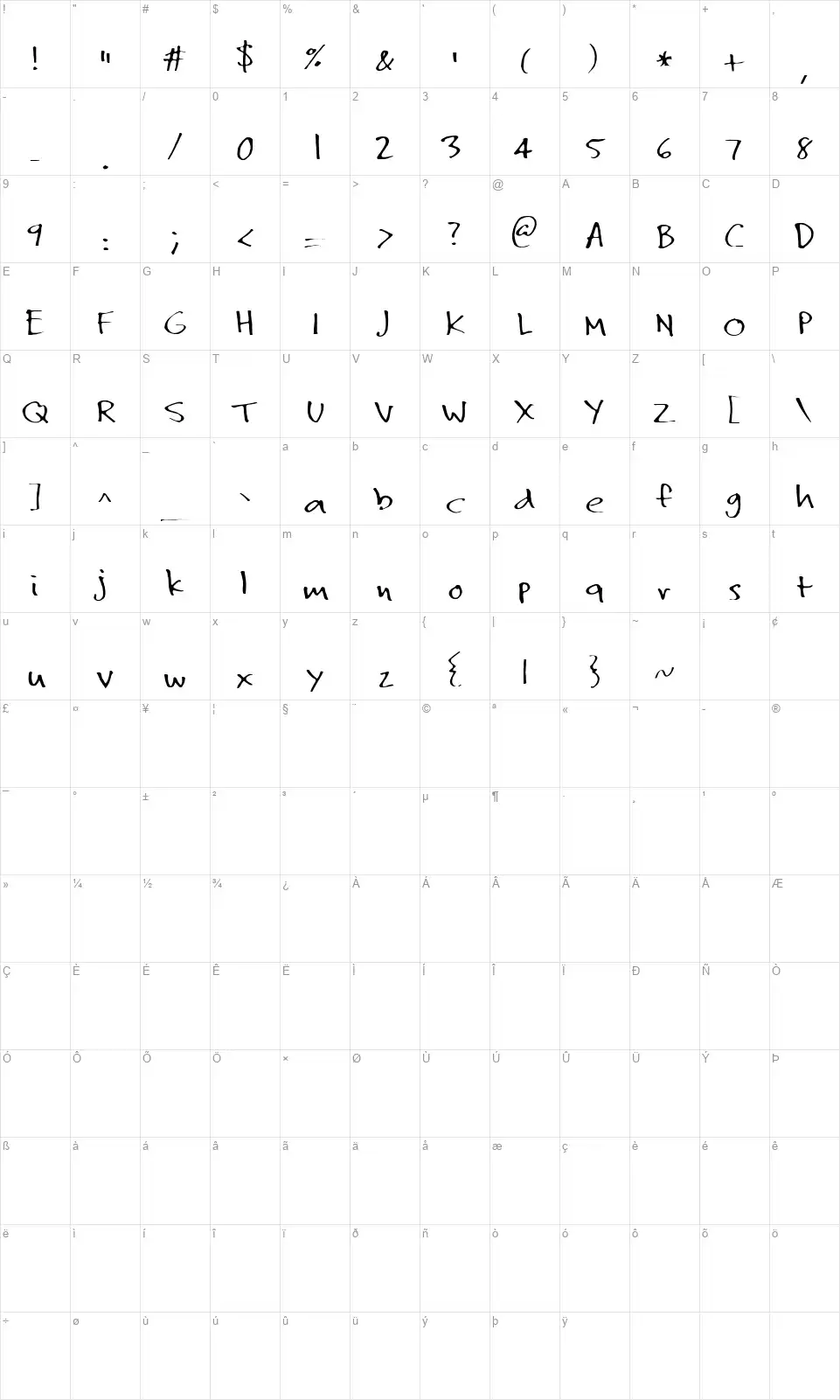 Hello Buddyfont character map