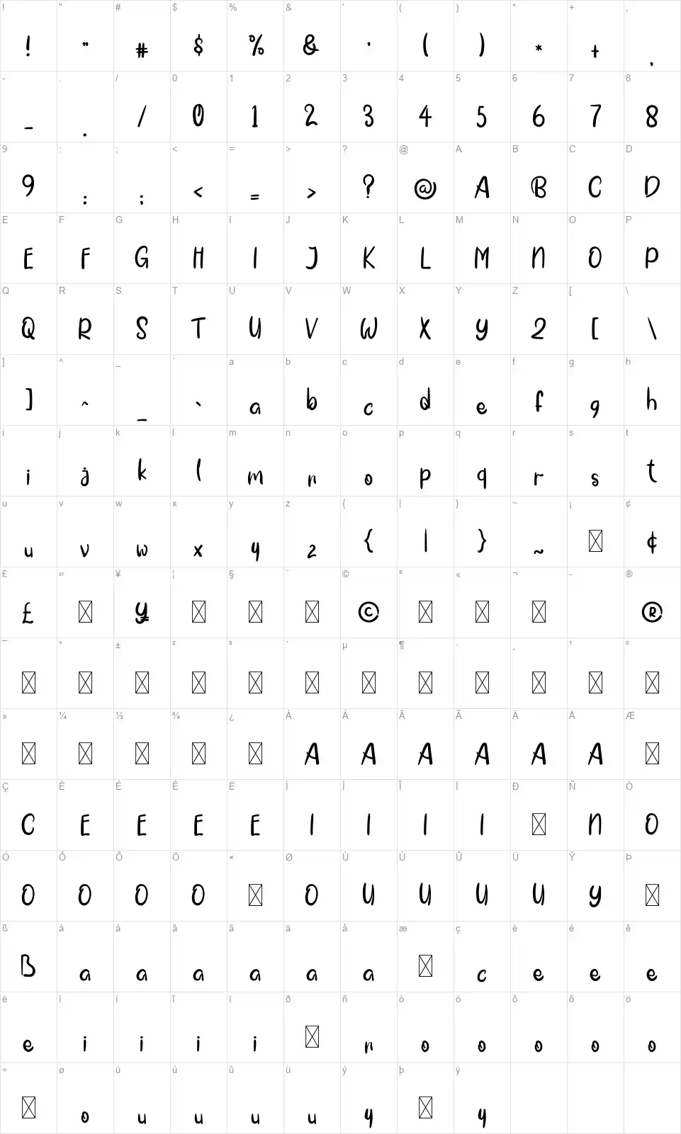 Hello Homefont character map