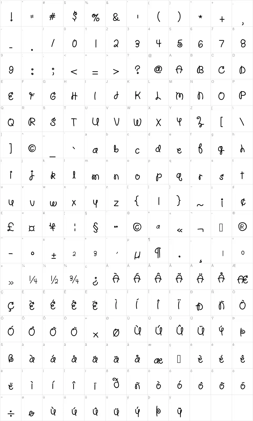 Hello Pool Noodlefont character map