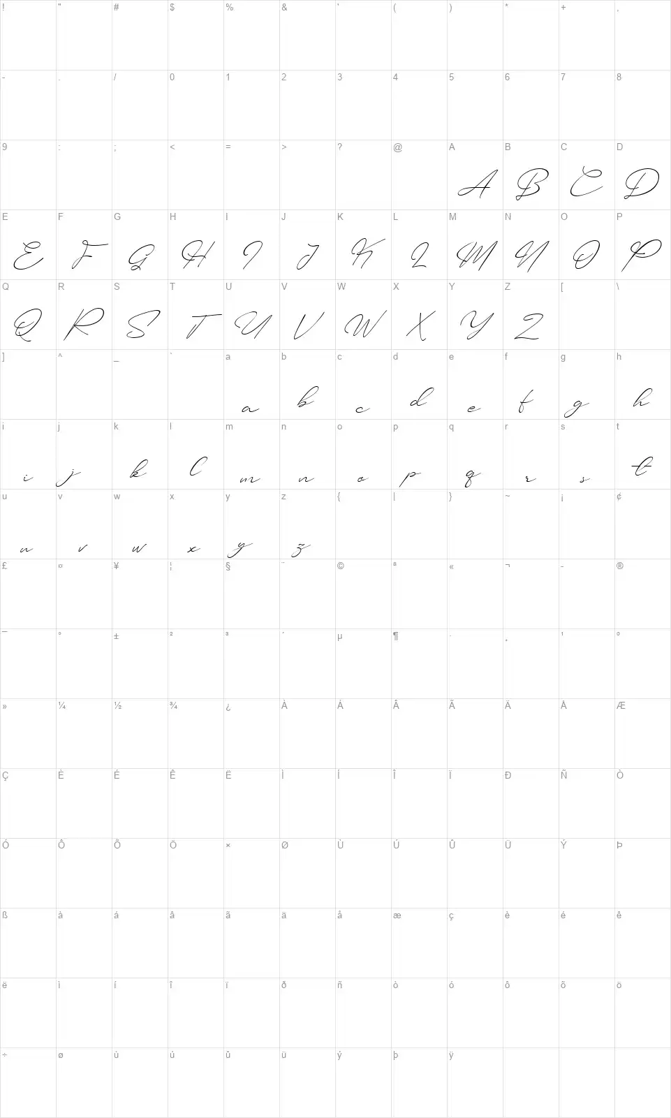 Hello Santuyfont character map
