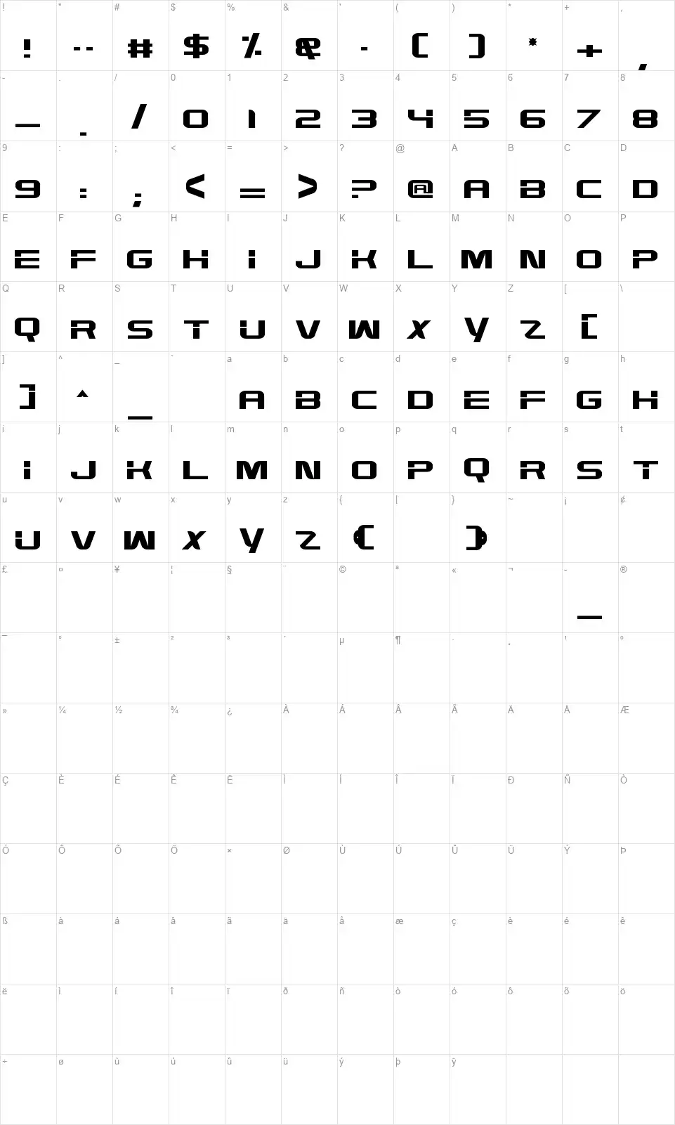 High Deffont character map