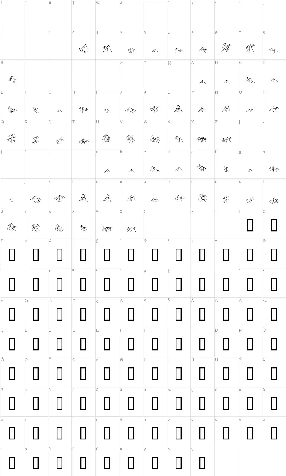 Hill Countryfont character map