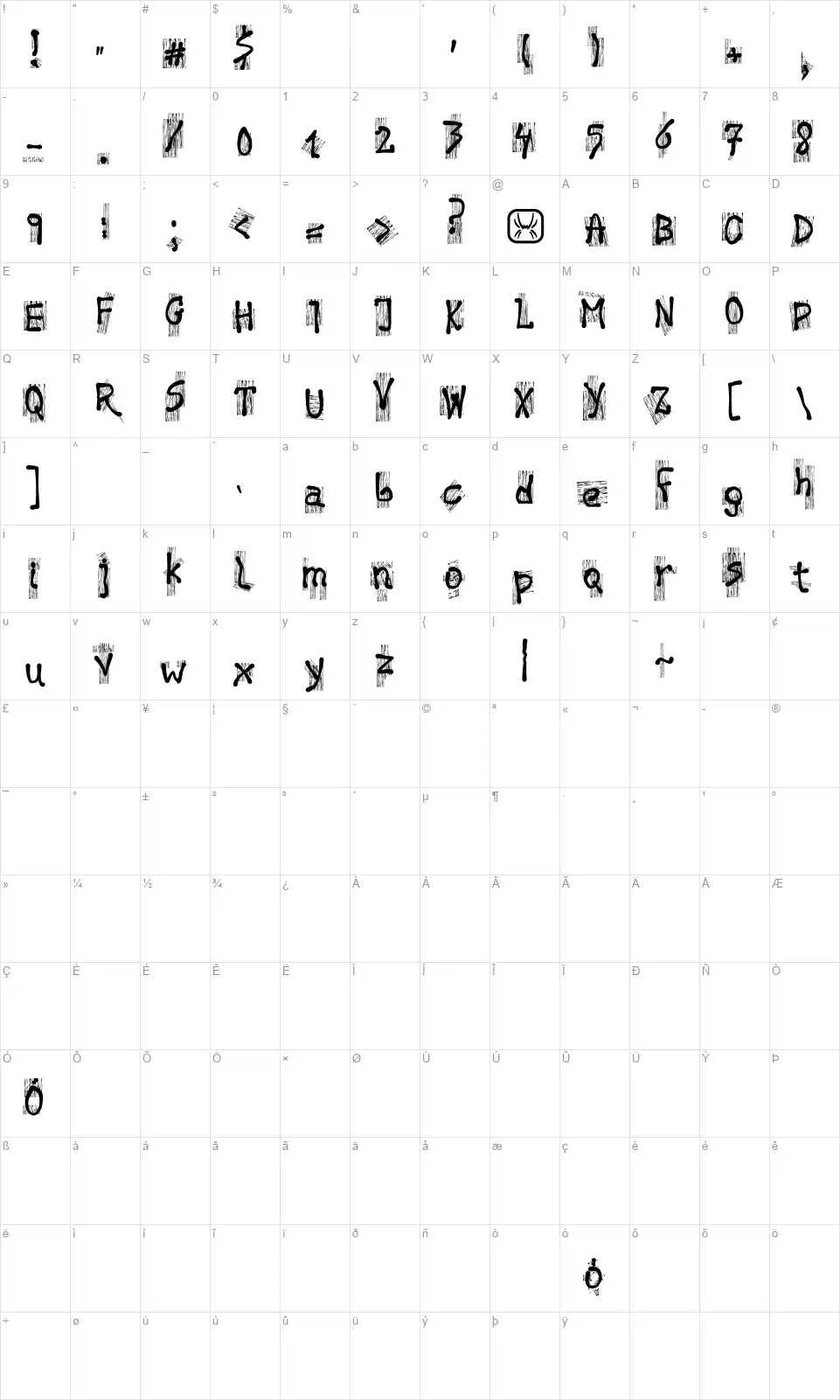 History Brushfont character map