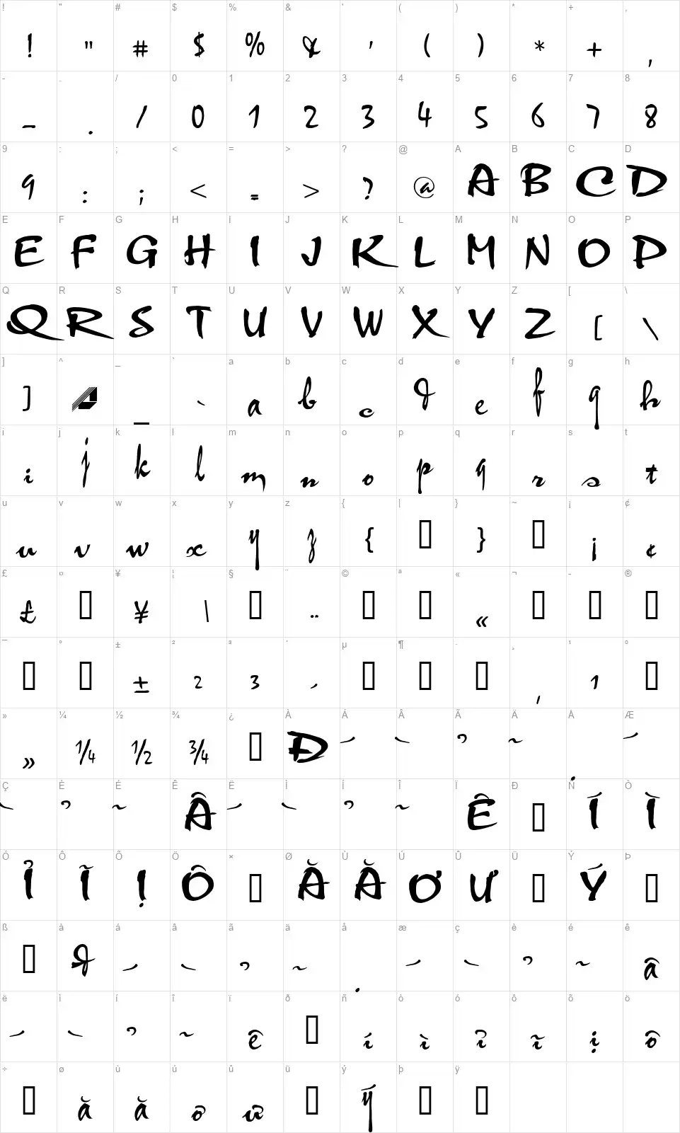 HL Thuphap 2BKfont character map