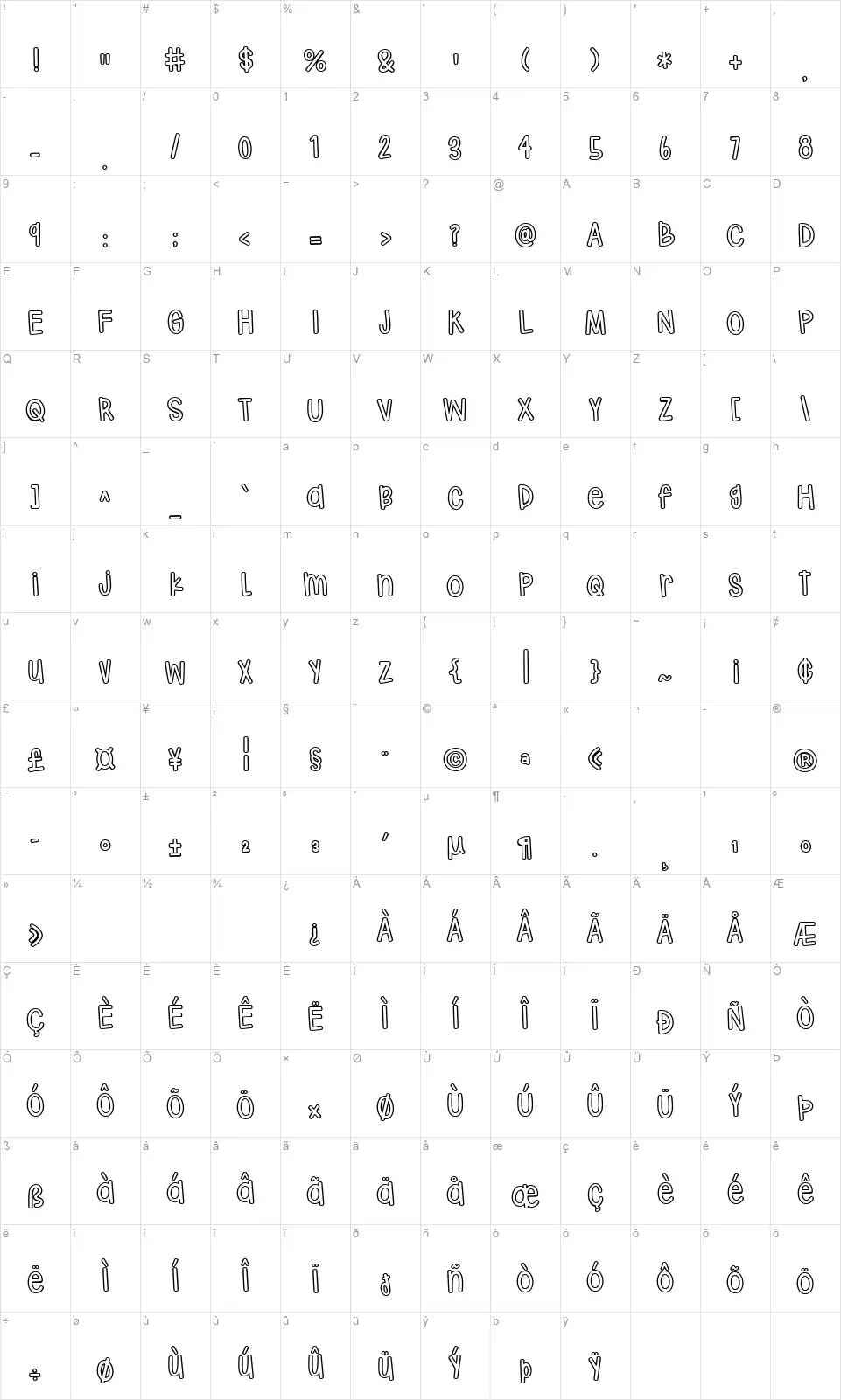 Hodgepodgery Outlinefont character map