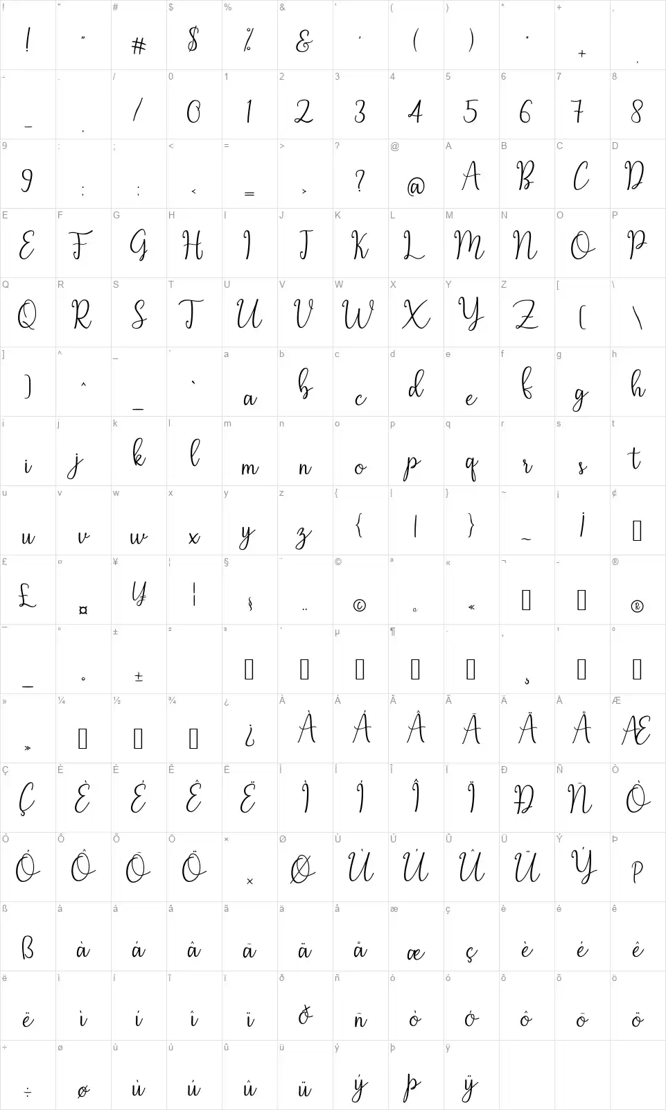 Homellandfont character map