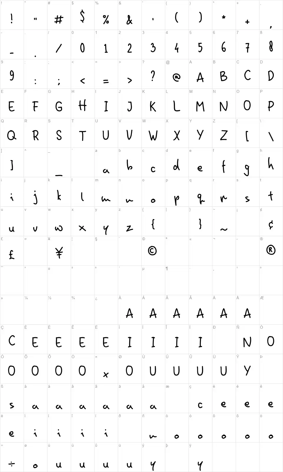 Homin Funfont character map