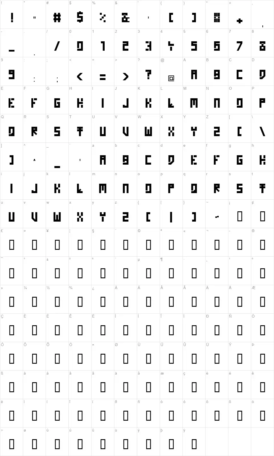 Homo Novisfont character map