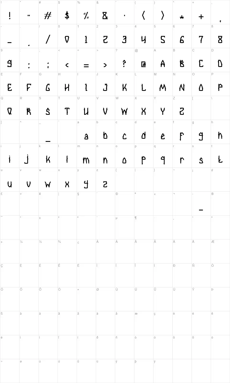 Honey Pineapplefont character map