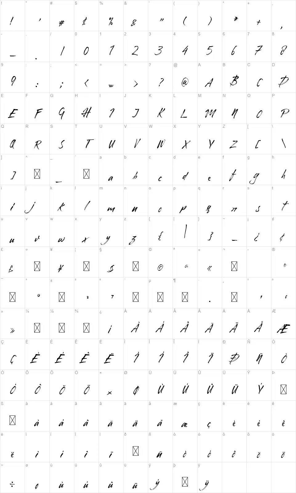 Honuzimafont character map