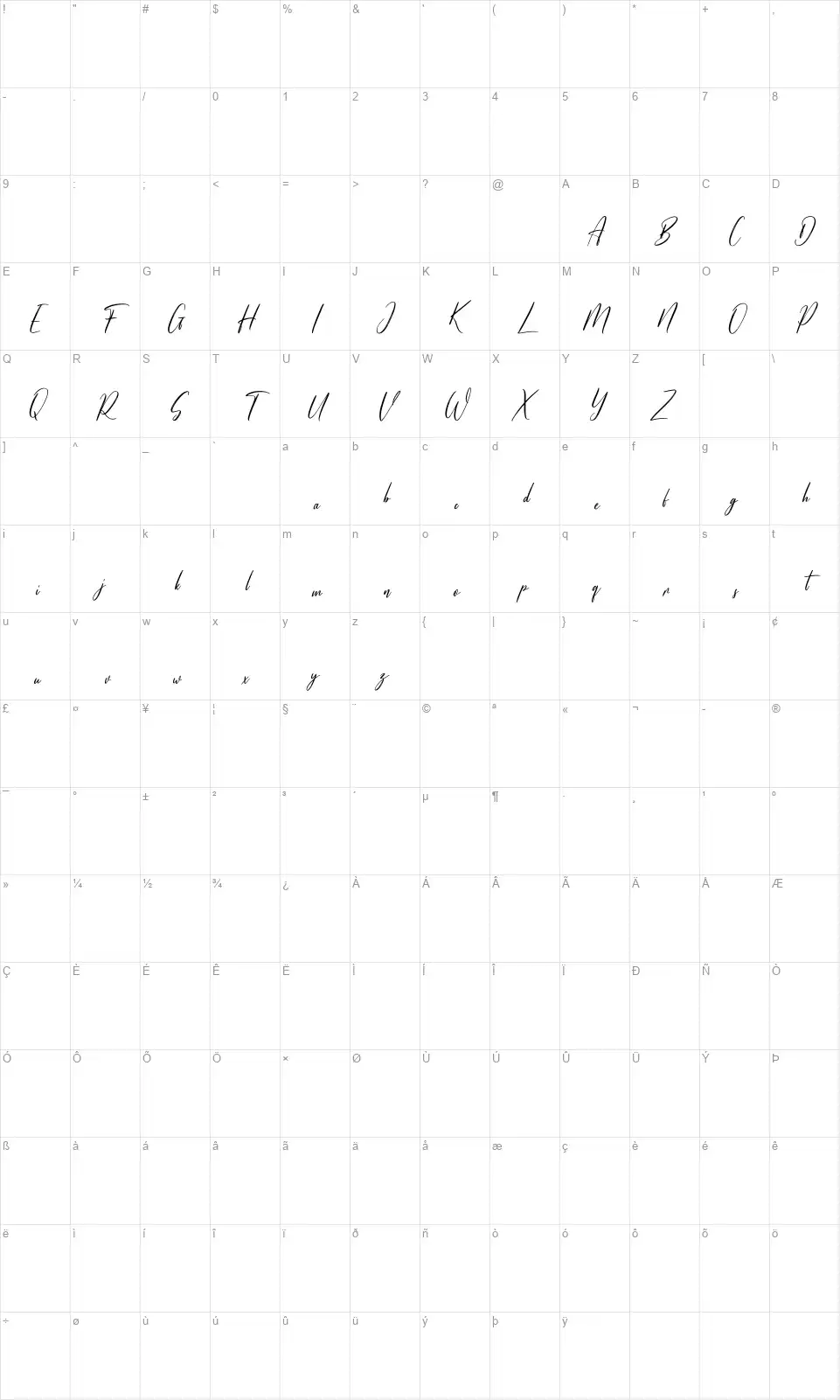 Howelstunfont character map