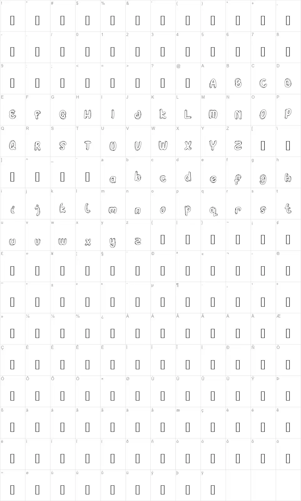 Hulahopfont character map